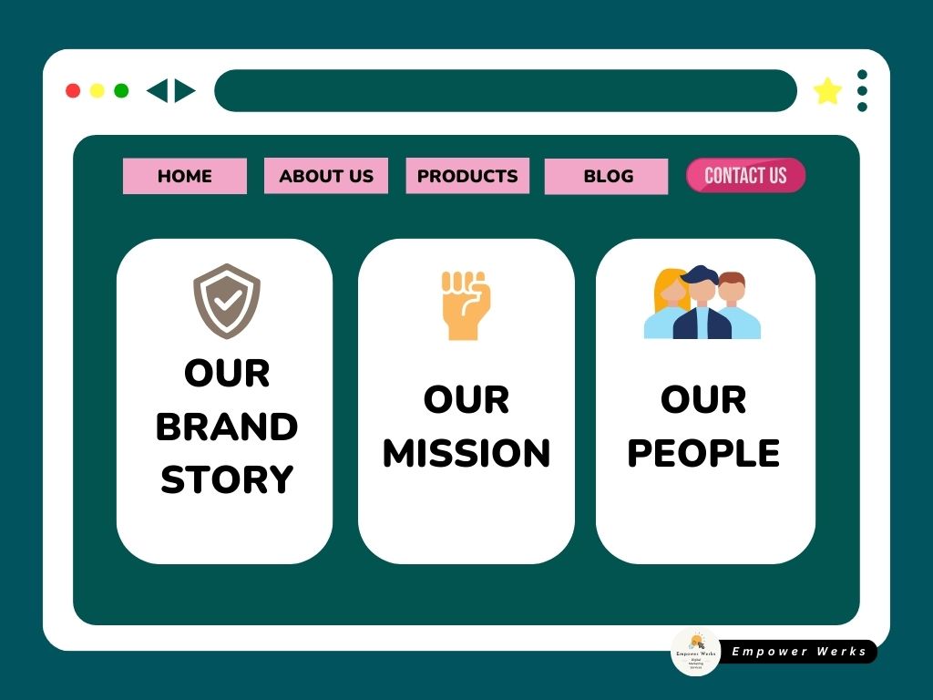 Who We Are - Our Story (Brand Website)